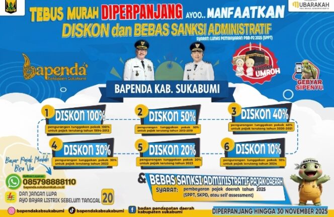 
Perpanjangan Diskon dan Pembebasan Denda PBB P2 di Kabupaten Sukabumi Hingga 30 November 2025